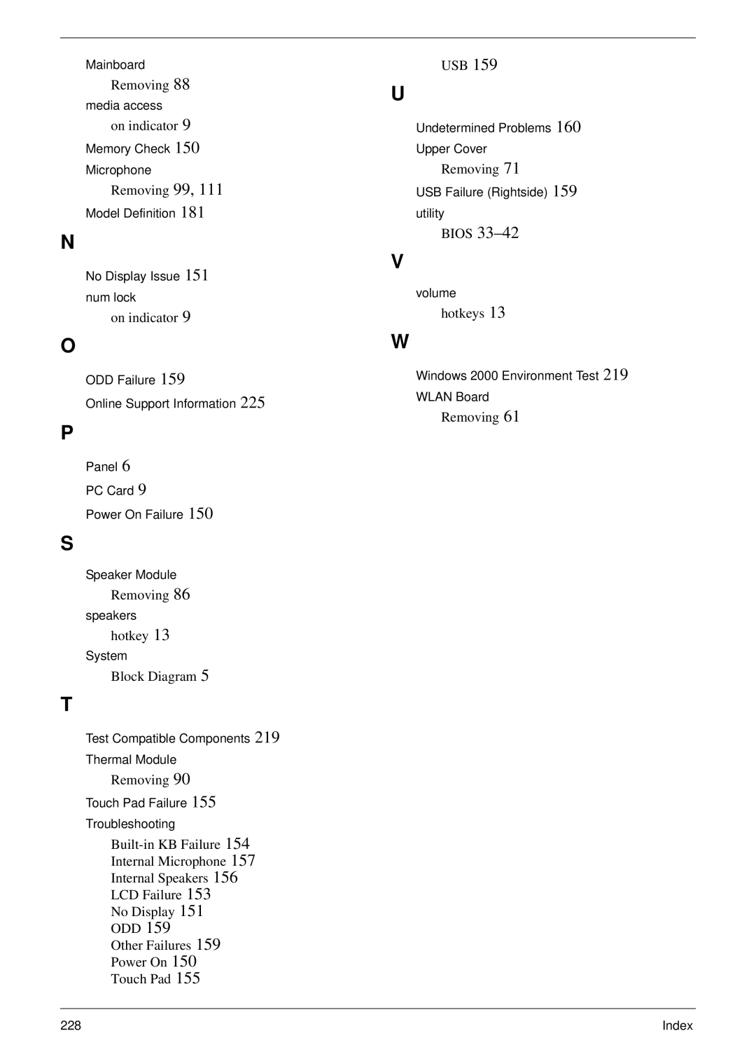 Acer 5553, 553G manual Block Diagram 