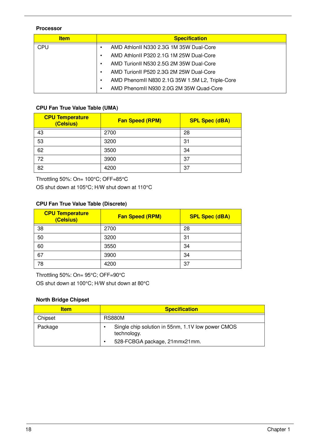 Acer 5553, 553G manual Processor Specification, Cpu, North Bridge Chipset Specification 