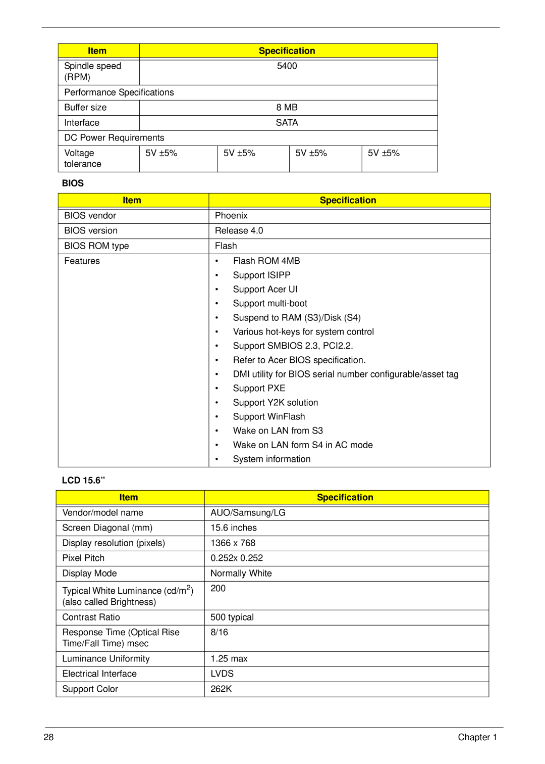 Acer 5553, 553G manual Rpm, LCD Specification, Lvds 