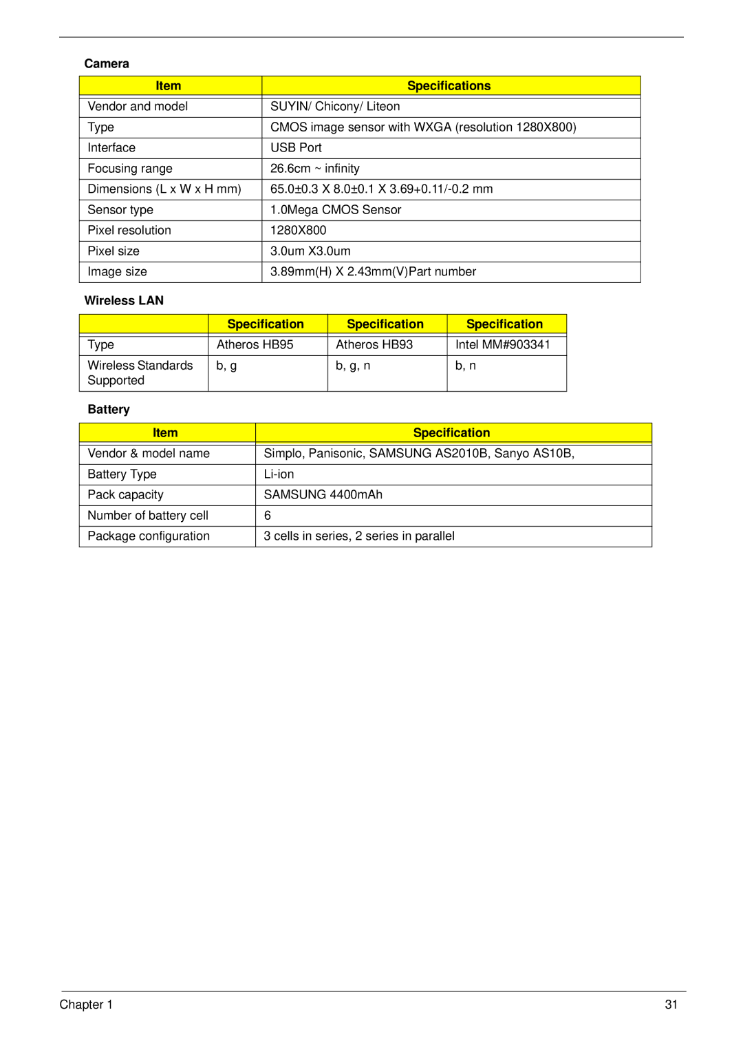 Acer 553G, 5553 manual Camera Specifications, Wireless LAN Specification, Battery Specification 