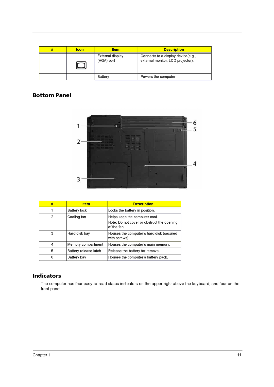 Acer 5540, 5560 manual Bottom Panel, Indicators 