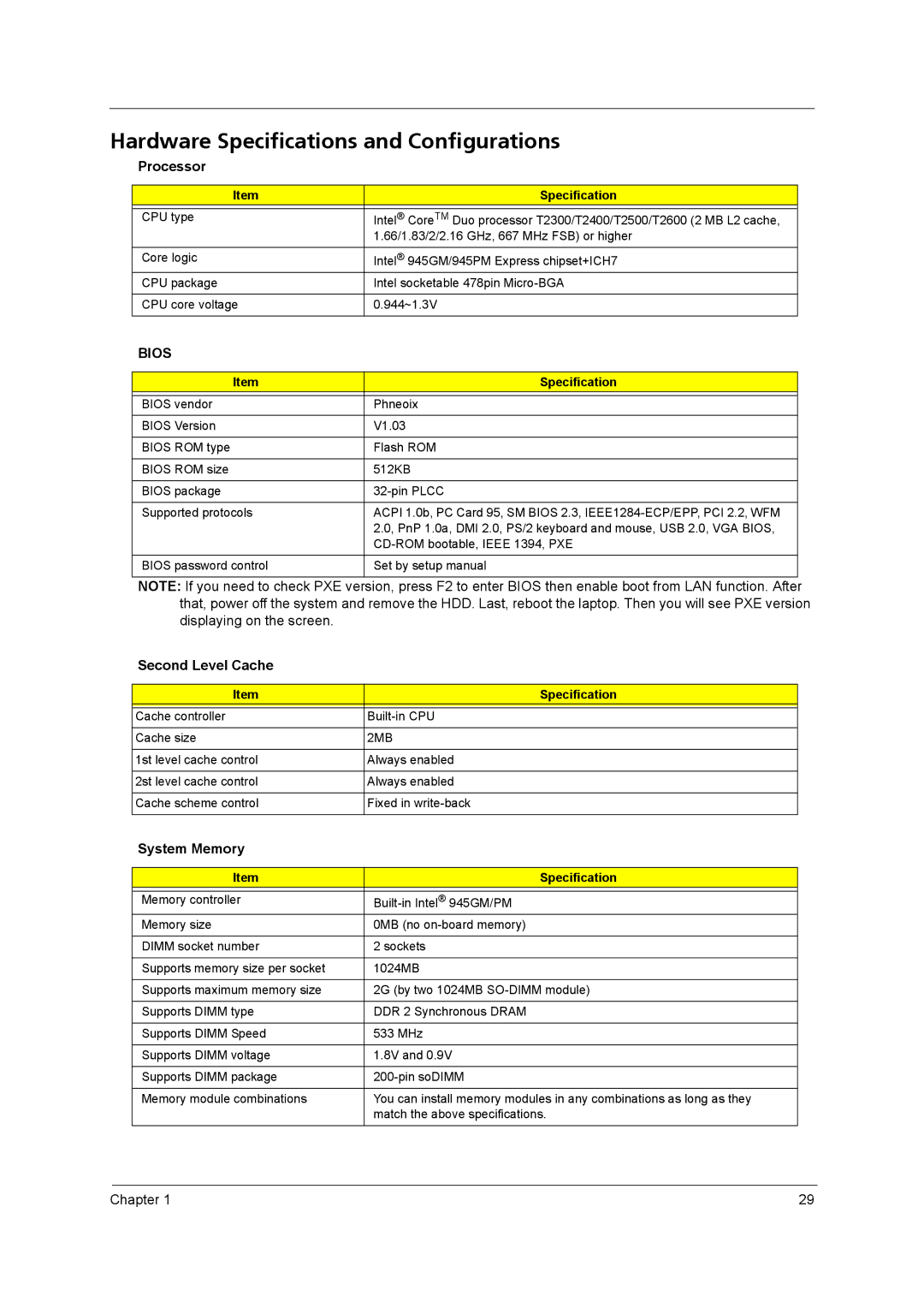 Acer 5540, 5560 manual Hardware Specifications and Configurations, Processor, Second Level Cache, System Memory 