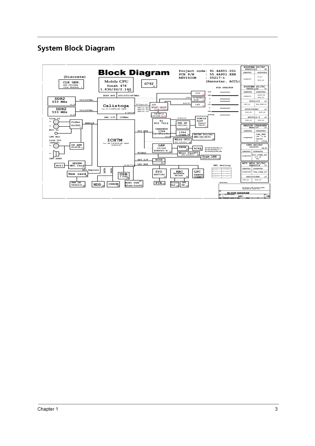 Acer 5540, 5560 manual System Block Diagram 