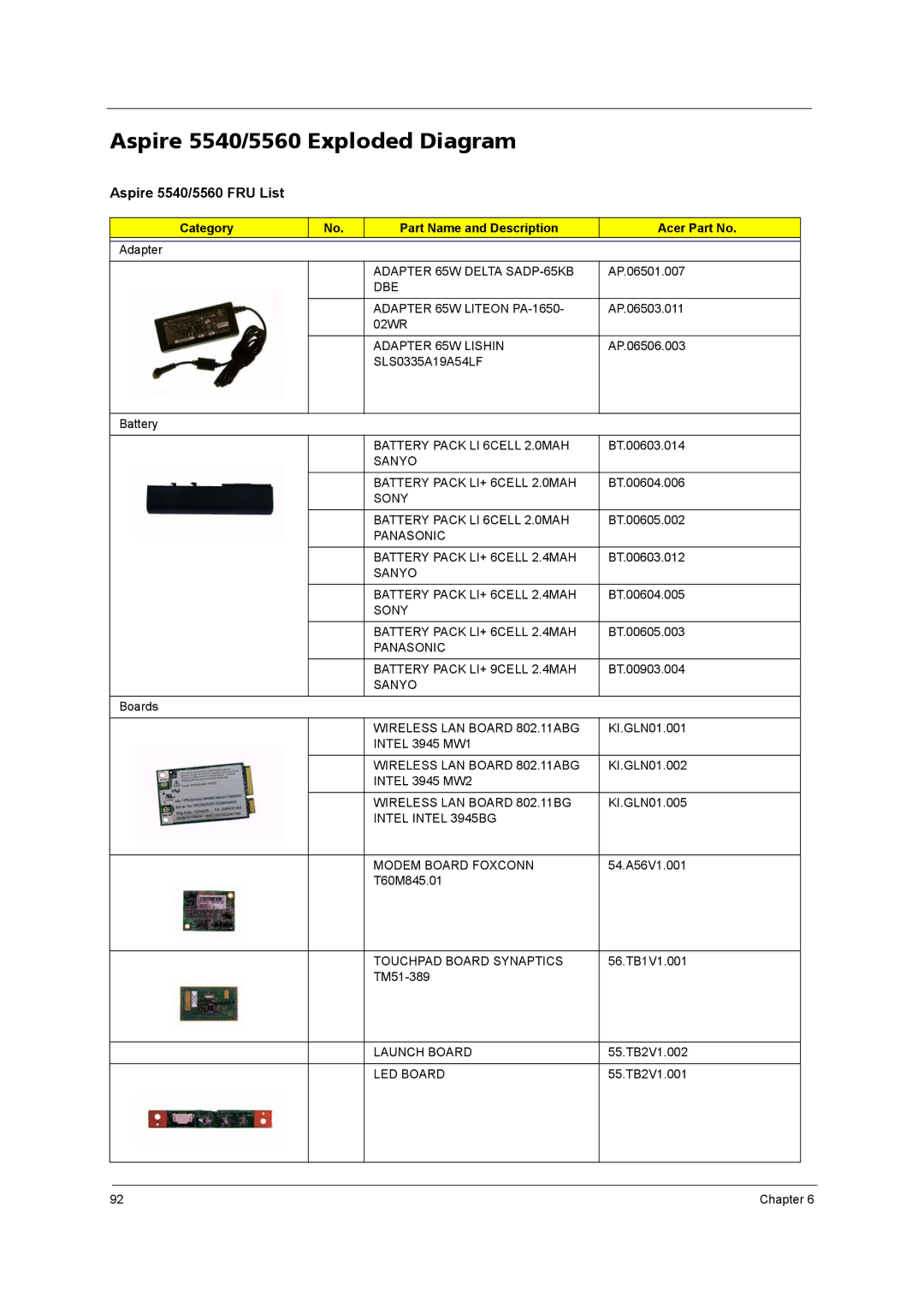 Acer Aspire 5540/5560 Exploded Diagram, Aspire 5540/5560 FRU List, Category Part Name and Description Acer Part No 