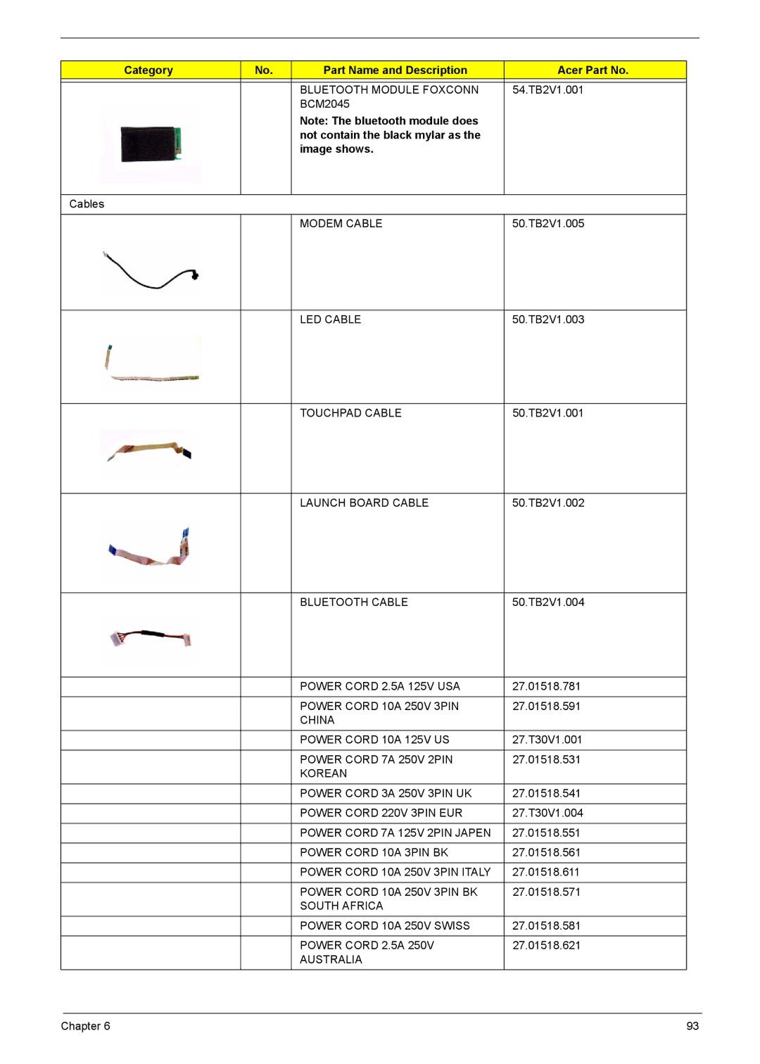 Acer 5590, 5560 manual Not contain the black mylar as Image shows 