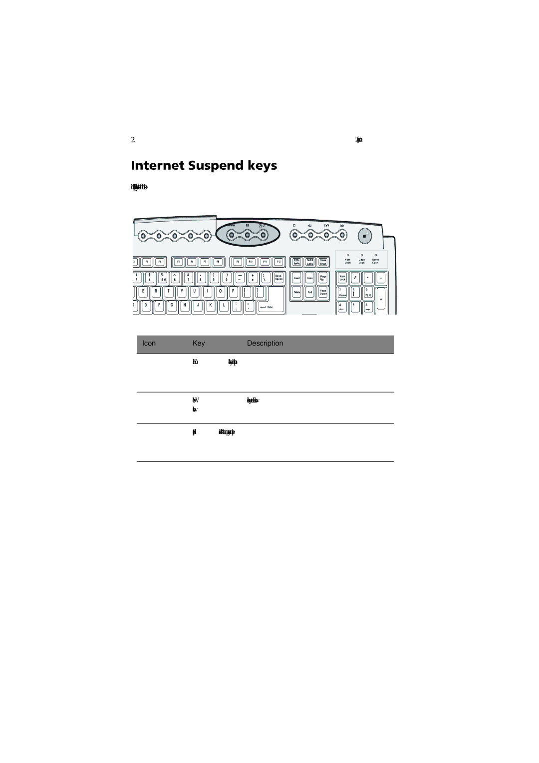 Acer 5600 series manual Internet/Suspend keys consist of three buttons 