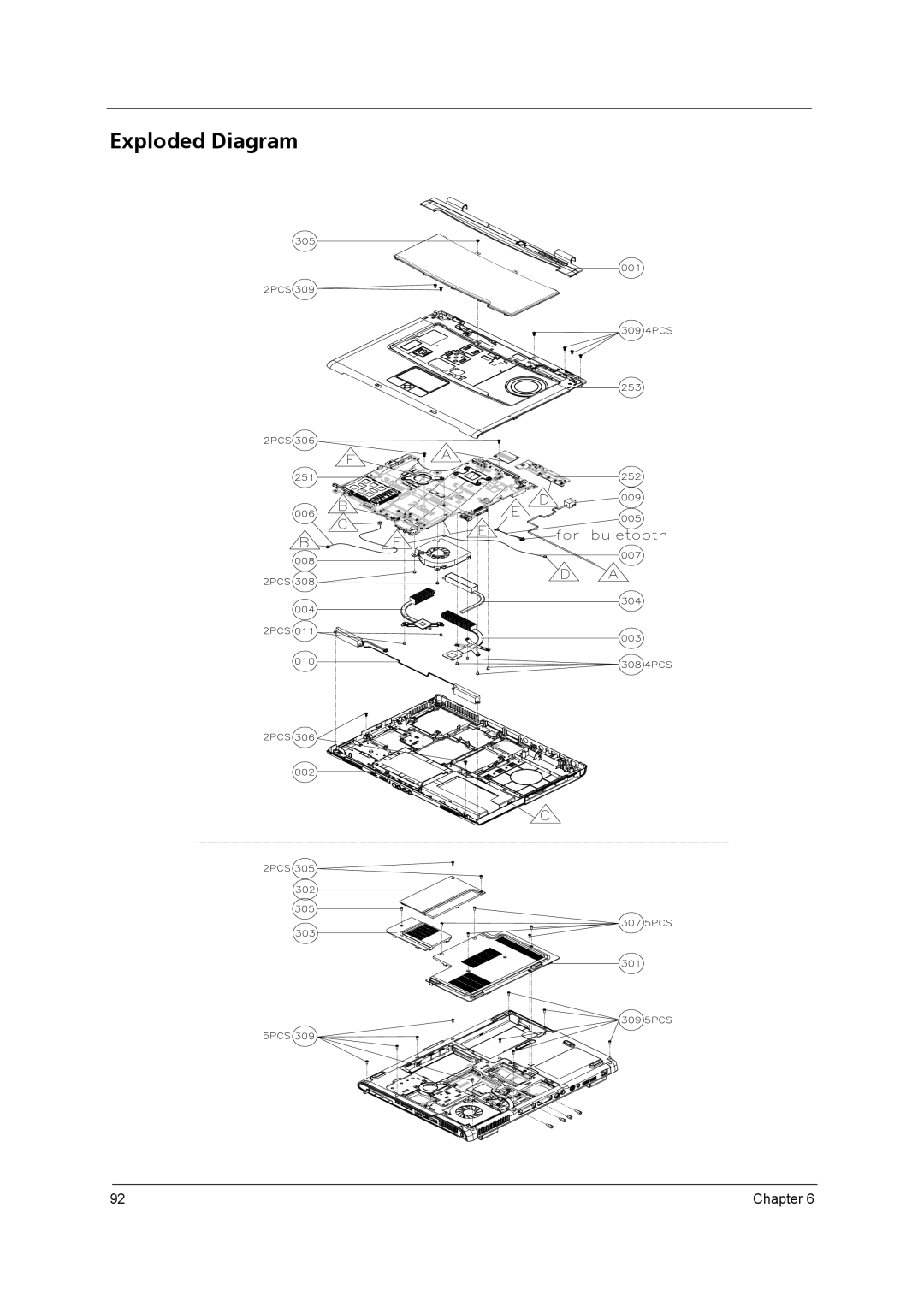 Acer 5610 Series manual Exploded Diagram 