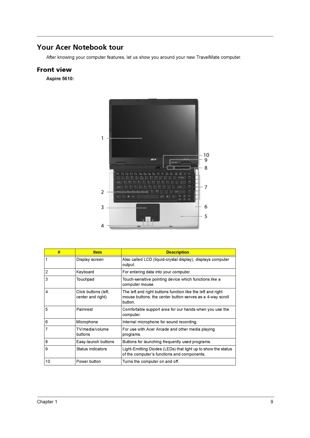 Acer 5610 Series manual Your Acer Notebook tour, Front view, Aspire 