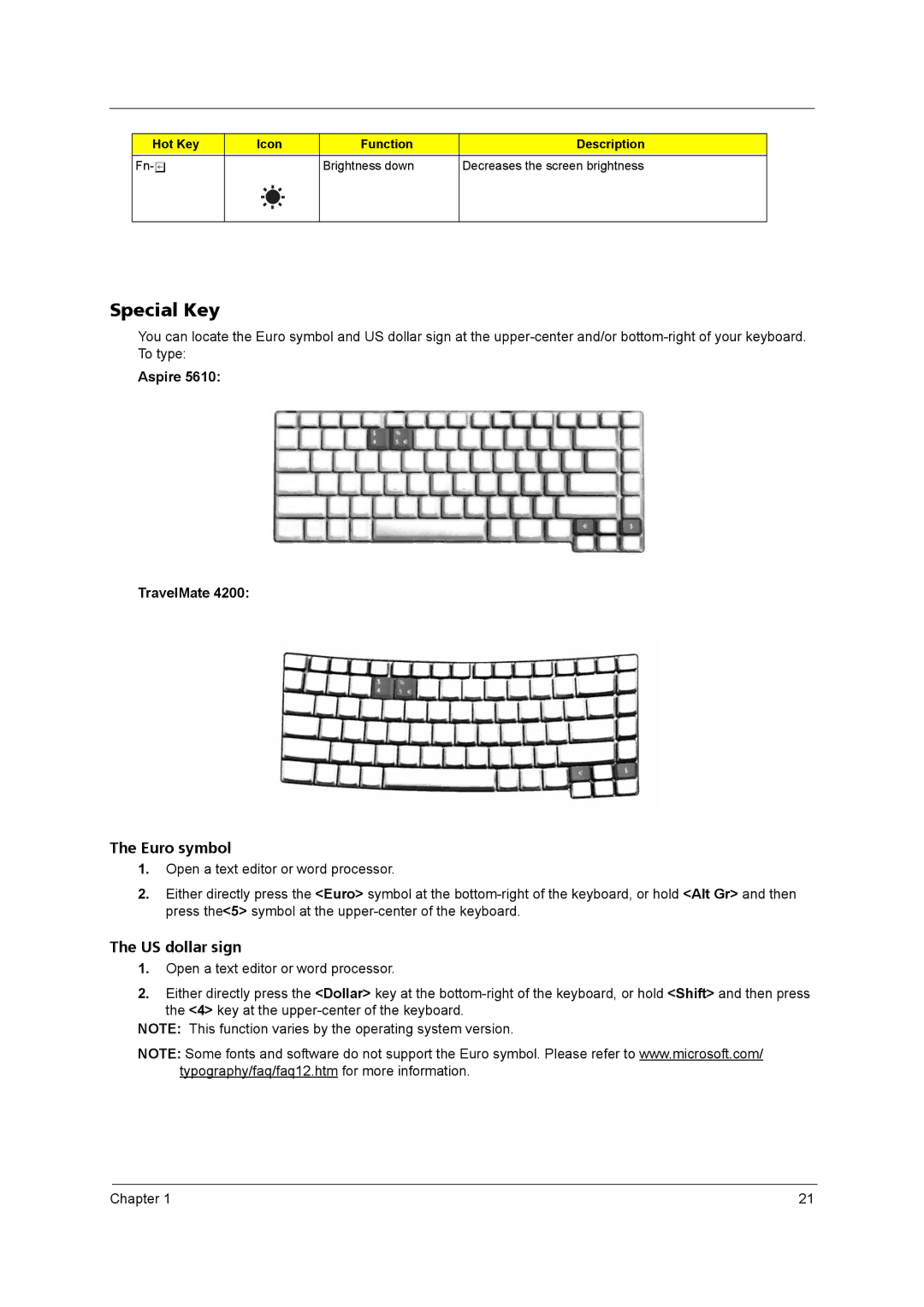 Acer 5610 Series manual Special Key, Euro symbol 