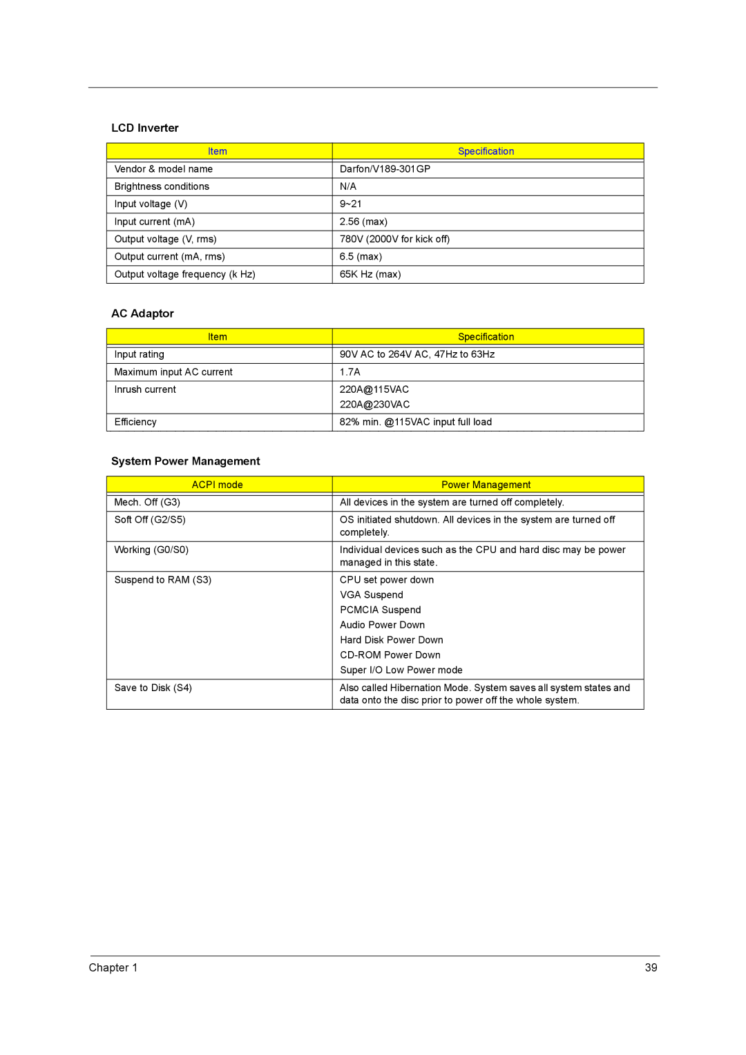 Acer 5610 Series manual LCD Inverter, AC Adaptor, System Power Management 