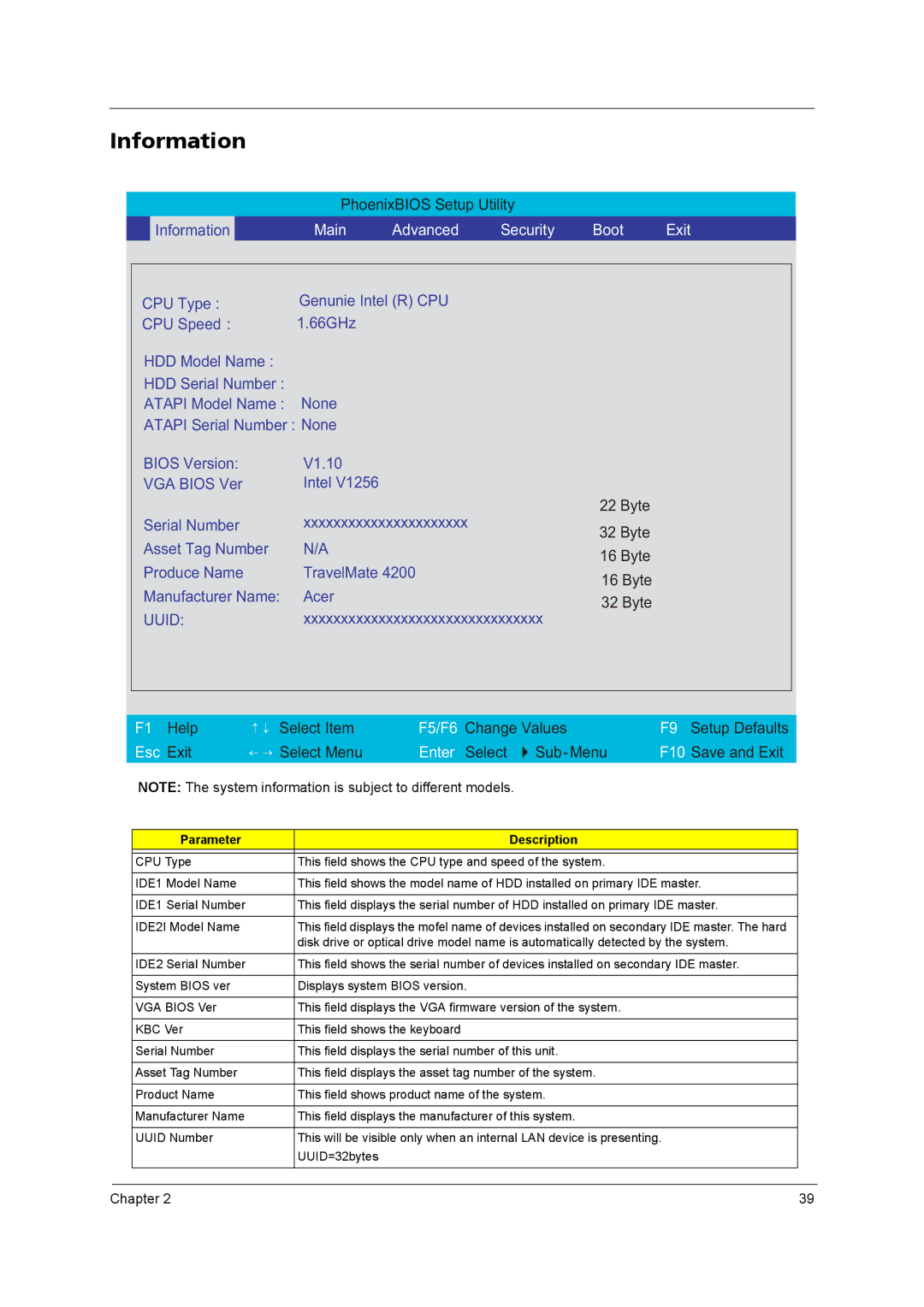 Acer 5610 Series manual Information, Parameter Description 