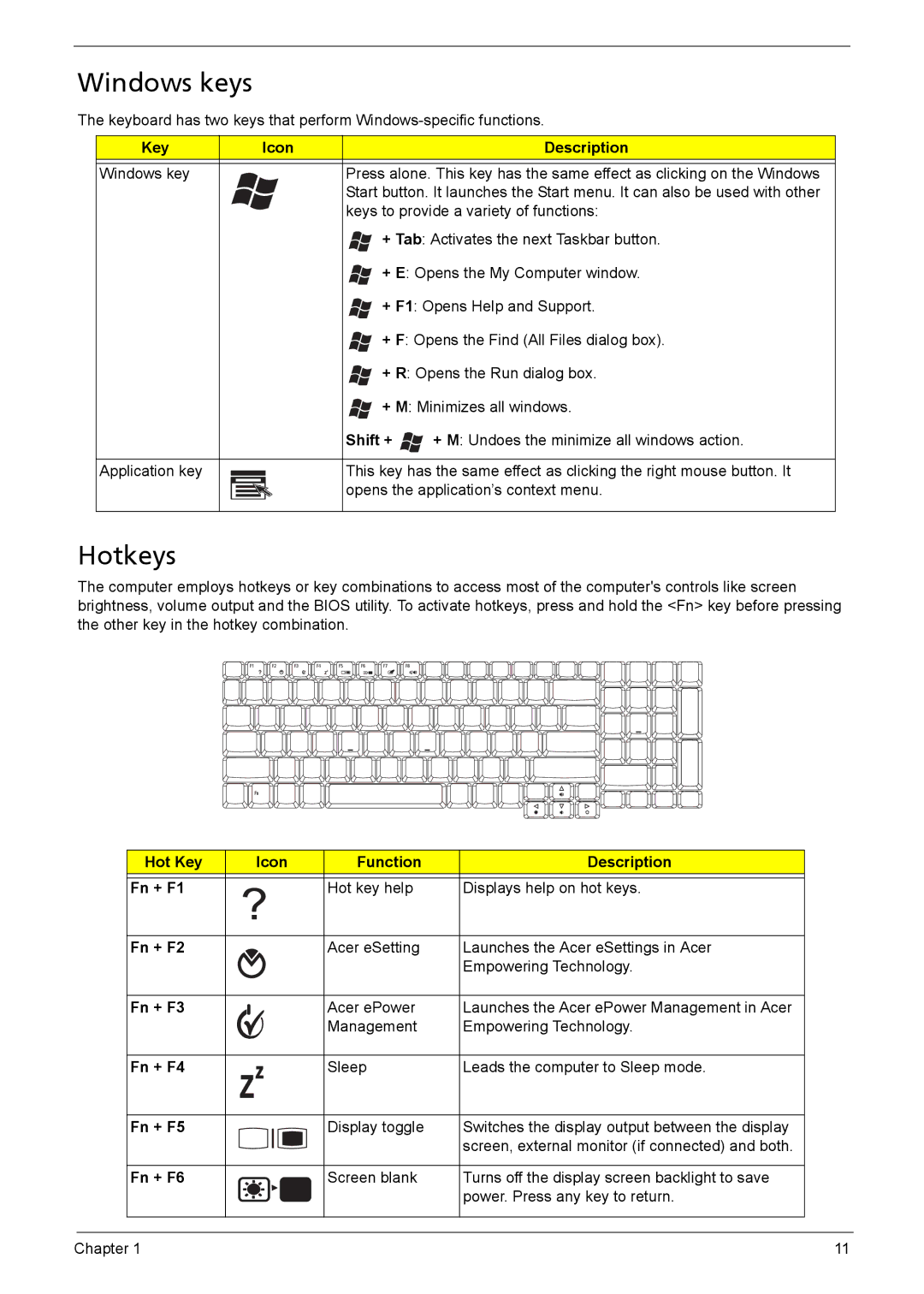 Acer 5620, 5610, 5110 manual Windows keys, Hotkeys 