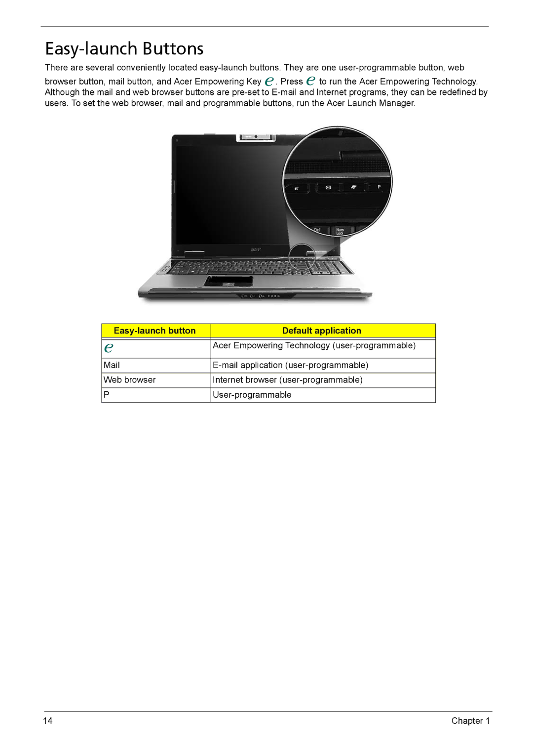 Acer 5620, 5610, 5110 manual Easy-launch Buttons, Easy-launch button Default application 