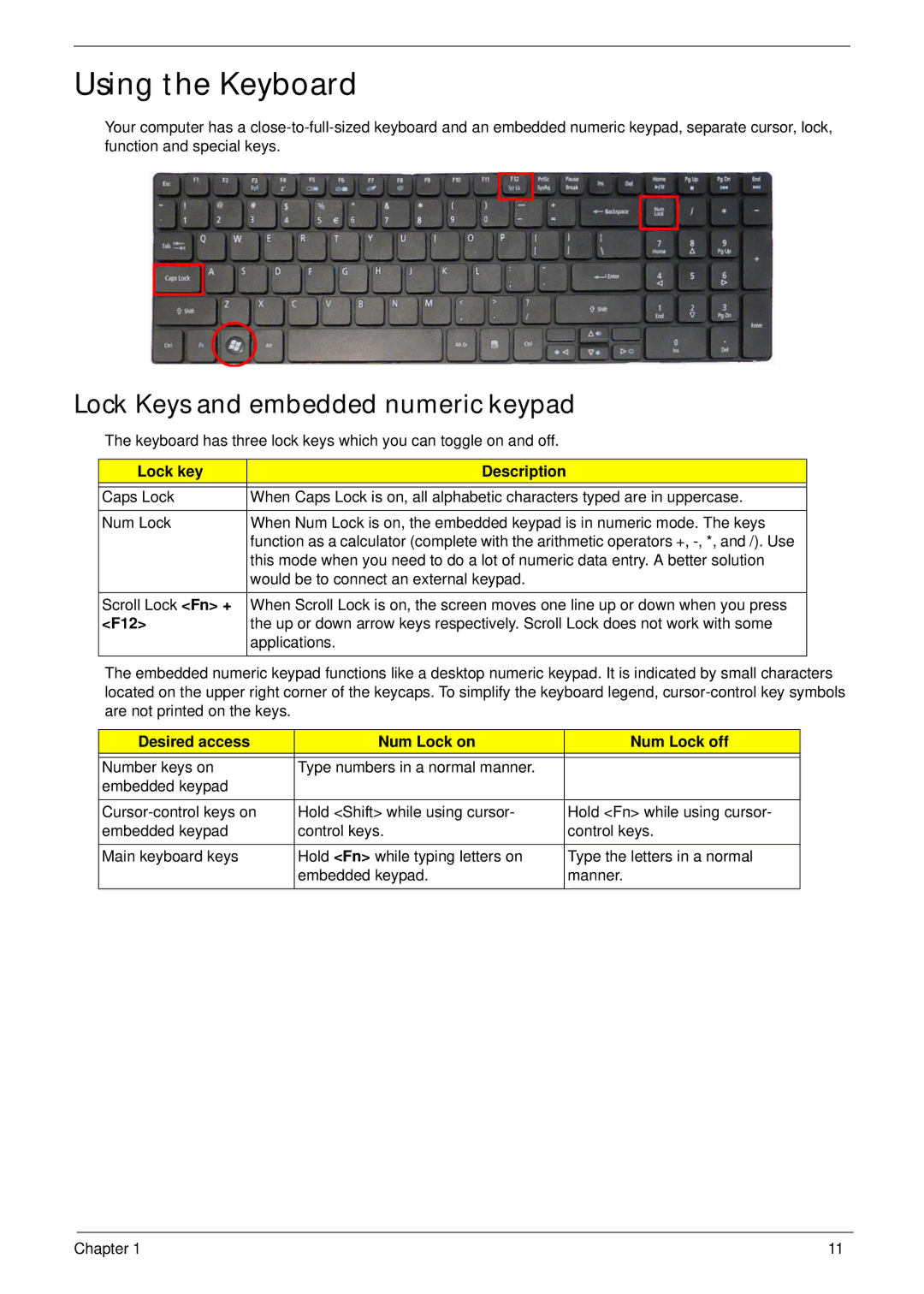 Acer 5625 manual Using the Keyboard, Lock Keys and embedded numeric keypad, Lock key Description, F12 