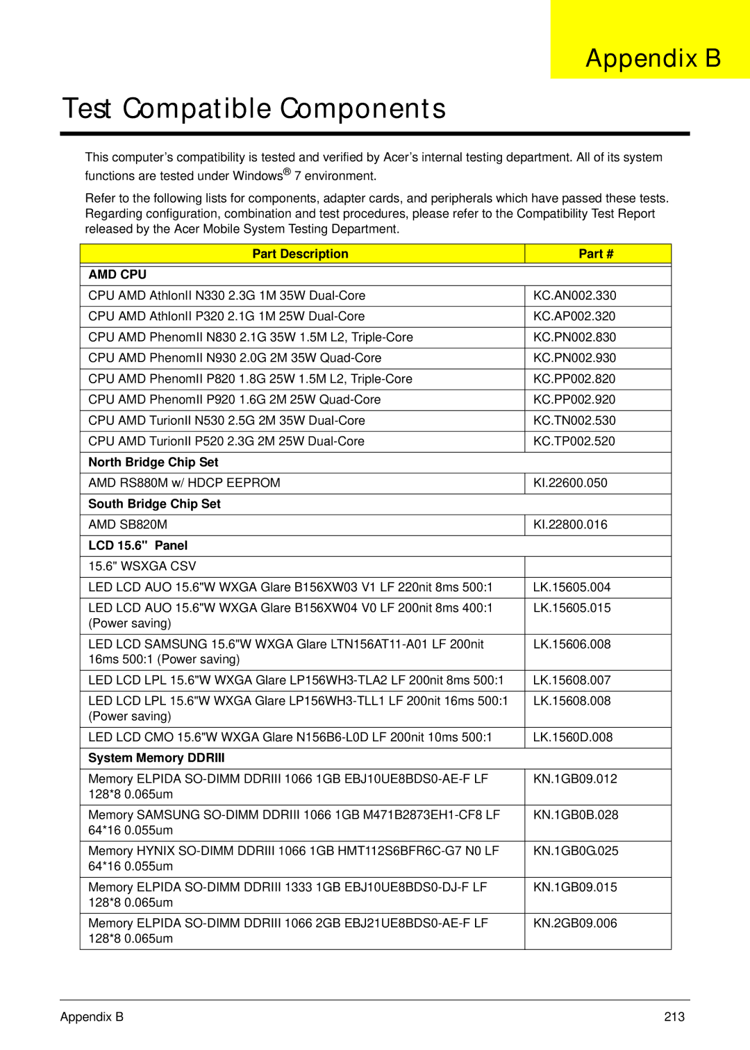 Acer 5625 manual Appendix B 