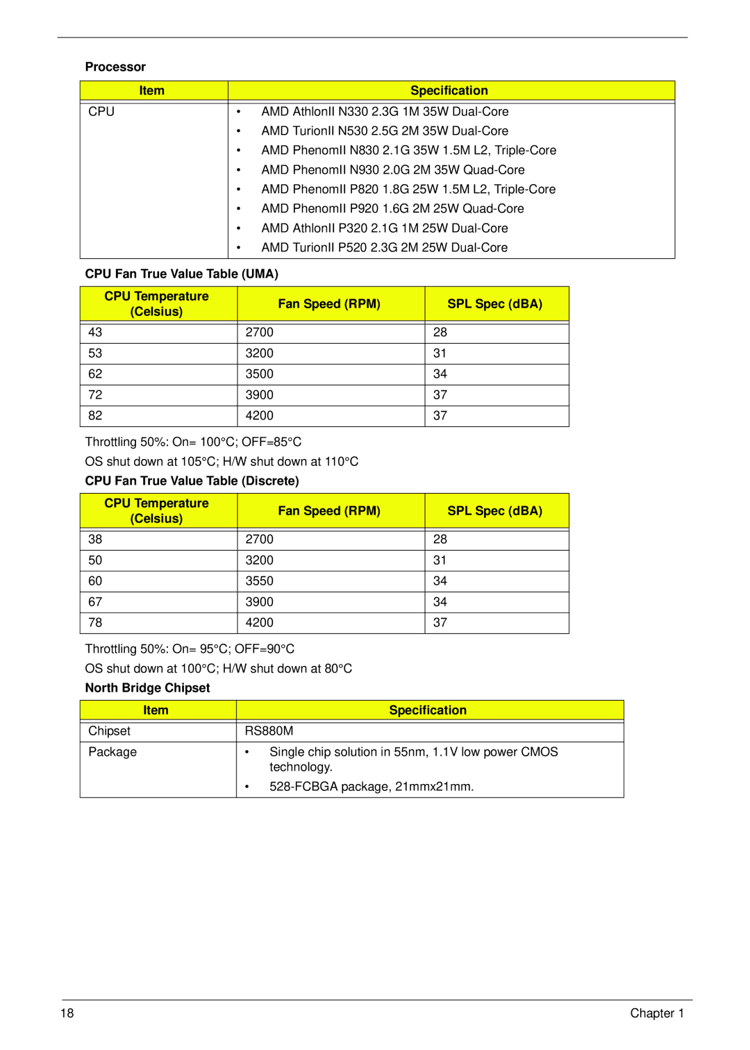 Acer 5625 manual Processor Specification, Cpu, North Bridge Chipset Specification 