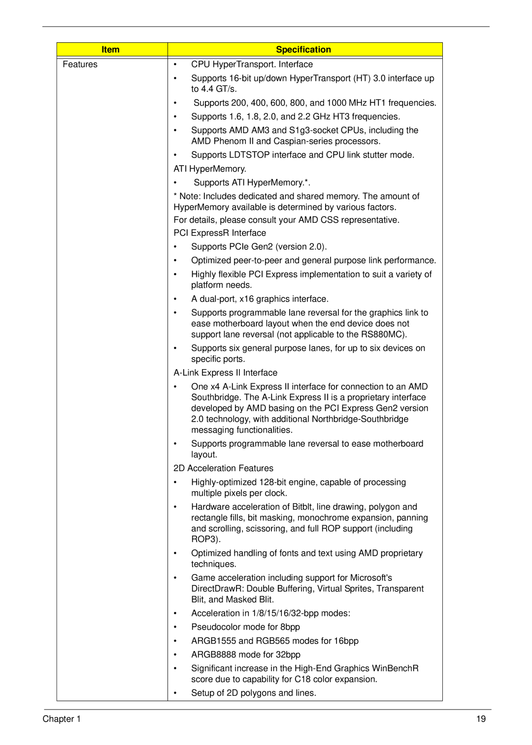 Acer 5625 manual Setup of 2D polygons and lines Chapter 