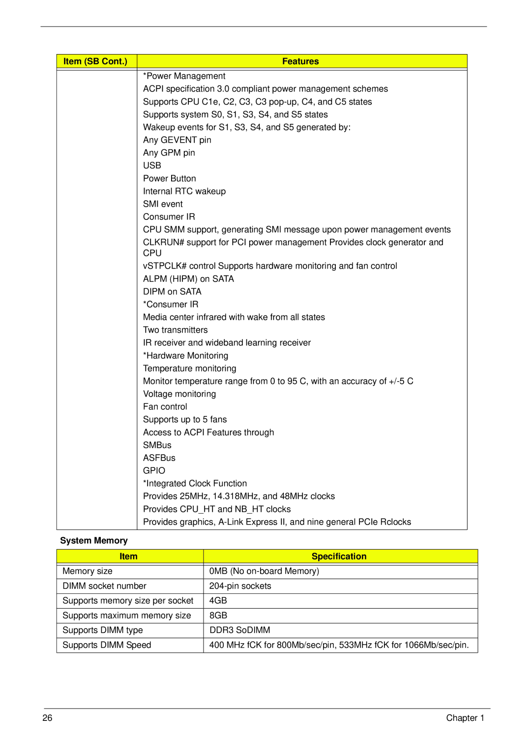 Acer 5625 manual Item SB Features, System Memory Specification 