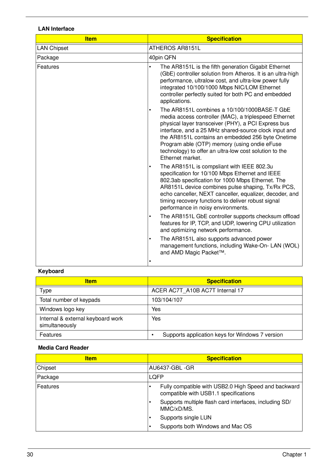 Acer 5625 LAN Interface Specification, Atheros AR8151L, Keyboard Specification, Media Card Reader Specification, Lqfp 