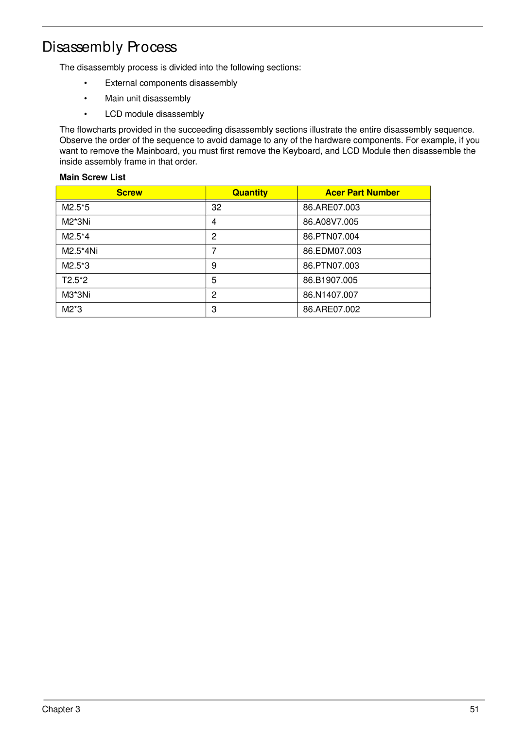 Acer 5625 manual Disassembly Process, Main Screw List Quantity Acer Part Number 