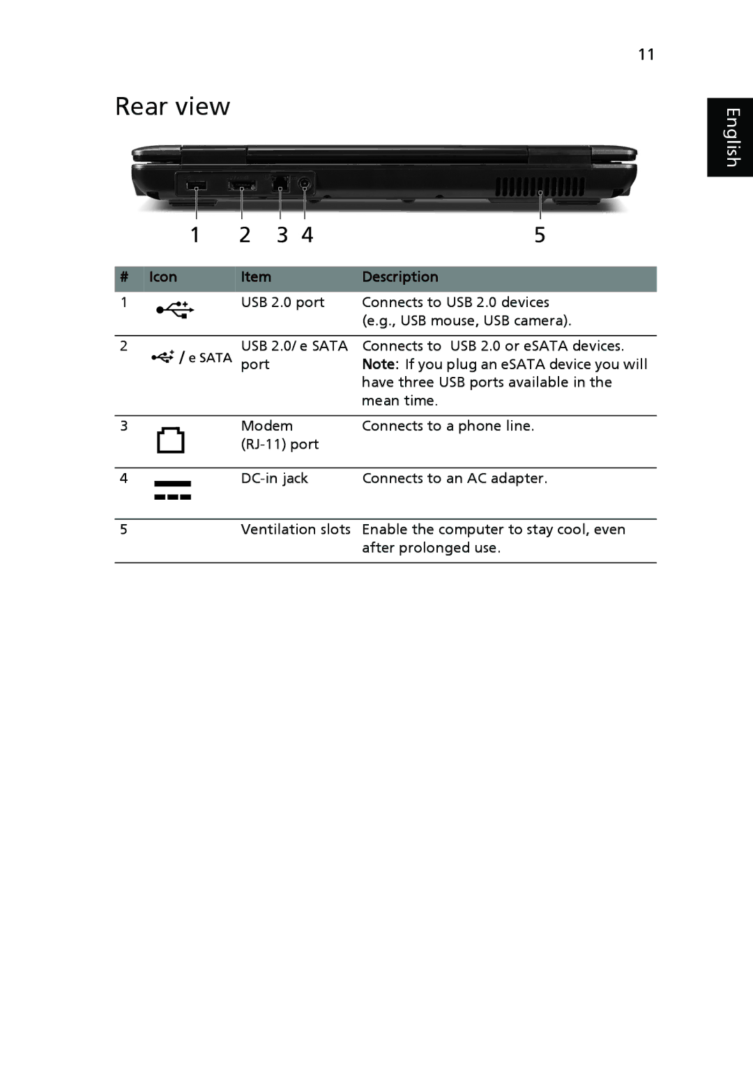 Acer 5725, 5630 Series, 5730 Series manual Rear view, # Icon Description 