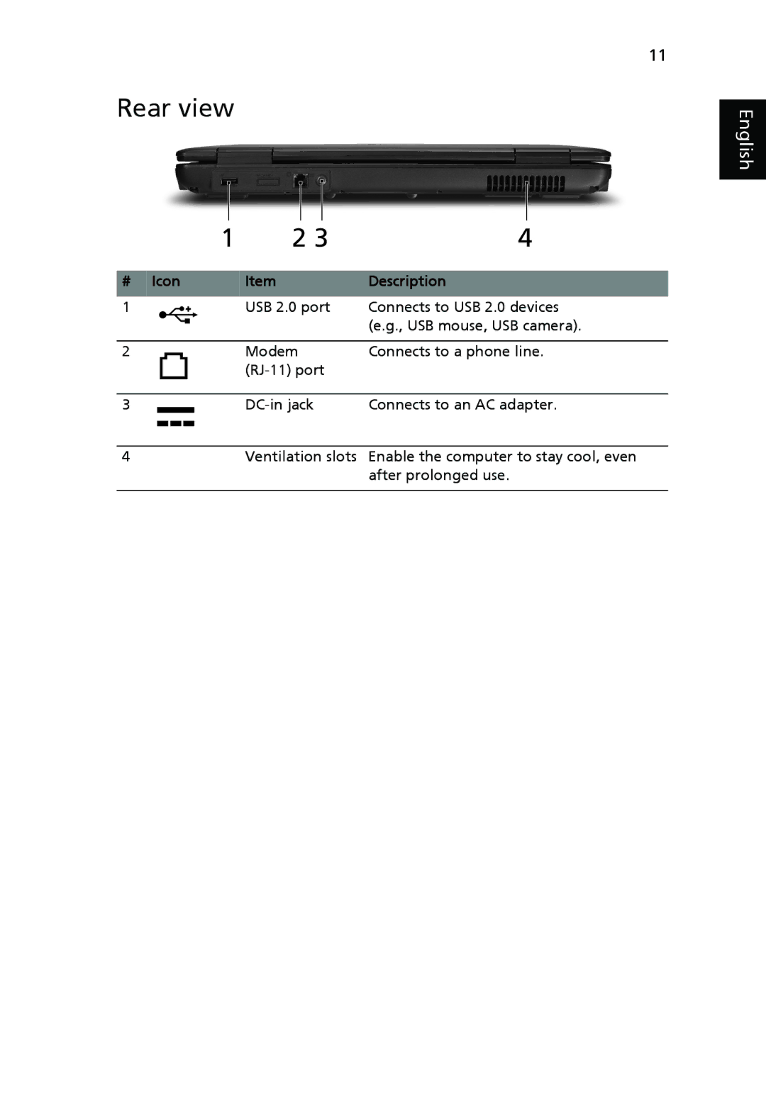 Acer 5230 Series, 5630Z SERIES manual Rear view, # Icon Description 