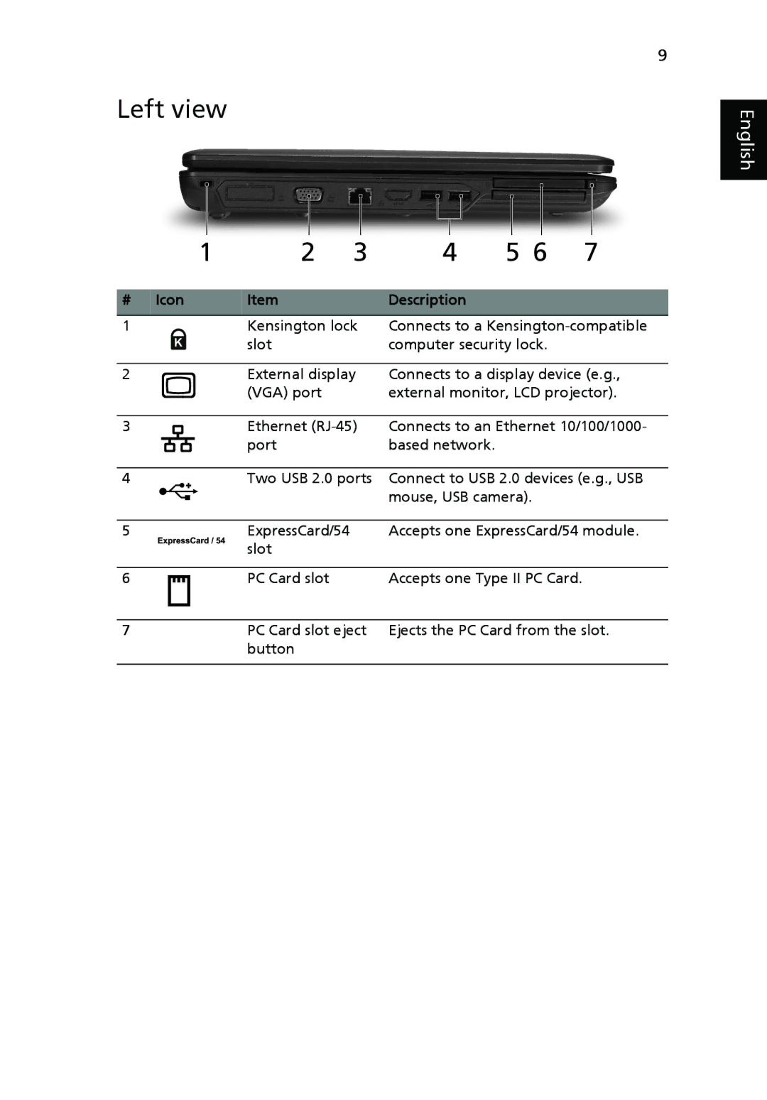 Acer 5230 Series, 5630Z SERIES manual Left view 