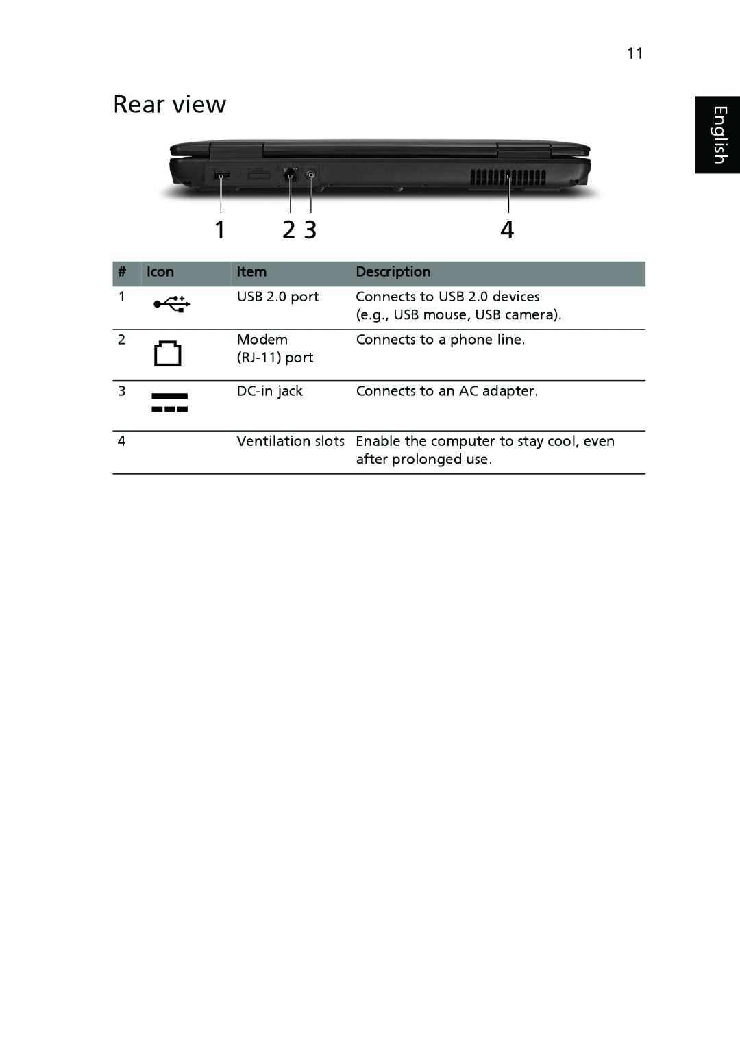 Acer 5230 Series, 5630Z SERIES manual Rear view, # Icon, English, Description 