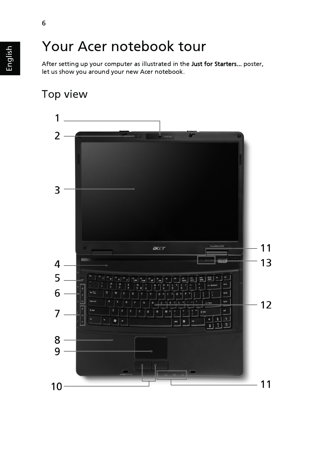 Acer 5630Z SERIES, 5230 Series manual Your Acer notebook tour, Top view, English 