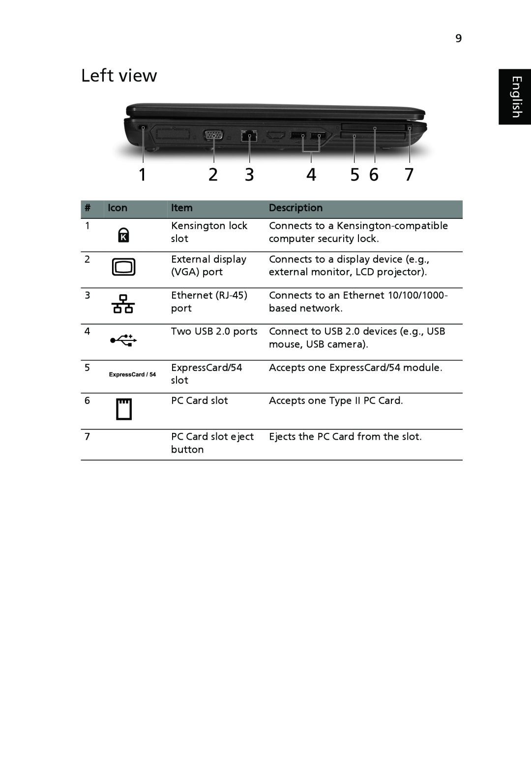 Acer 5230 Series, 5630Z SERIES manual Left view, English, Description, Icon 