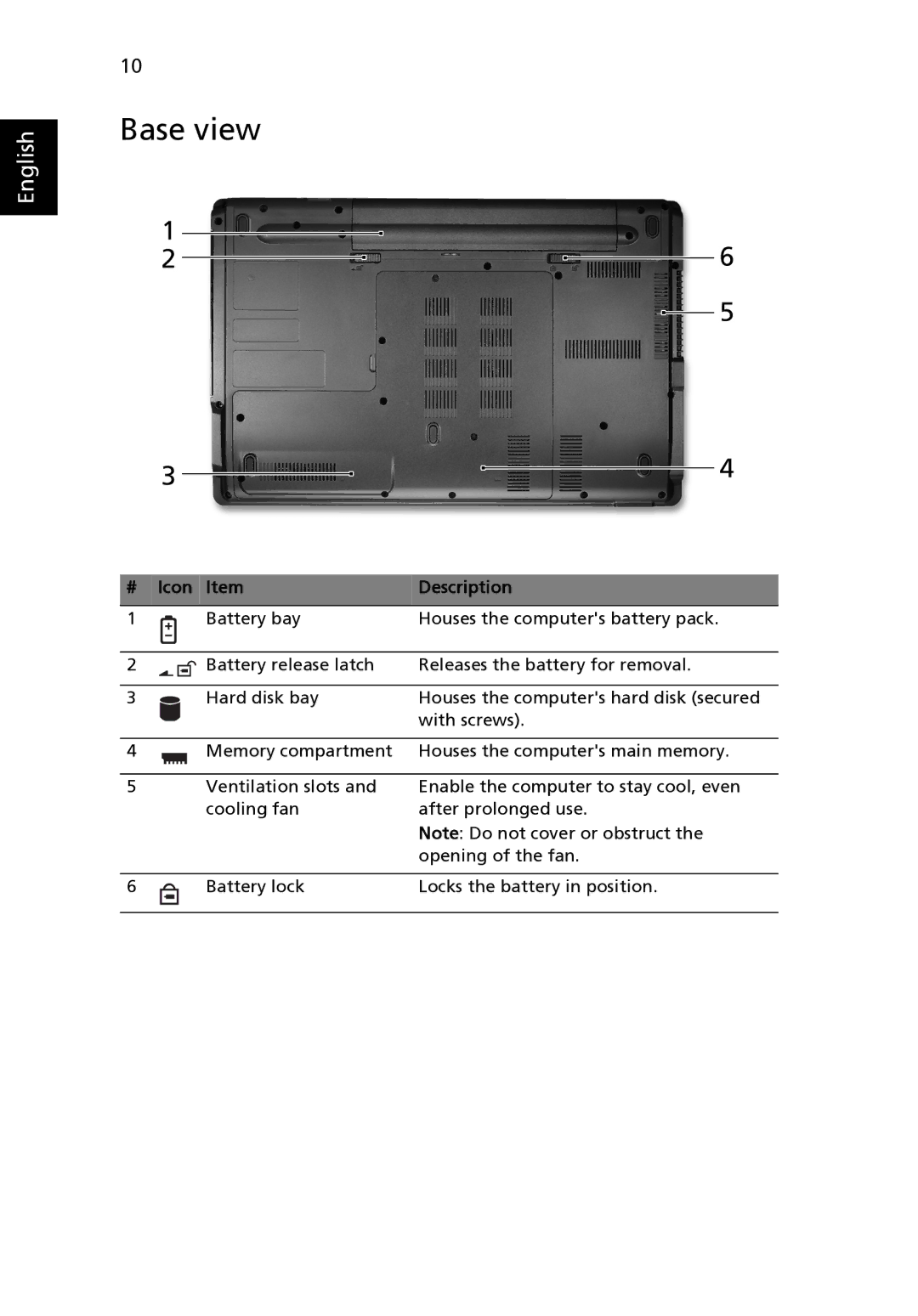 Acer 5635Z Series, 5635 Series, 5235 Series manual Base view, Icon Item Description 