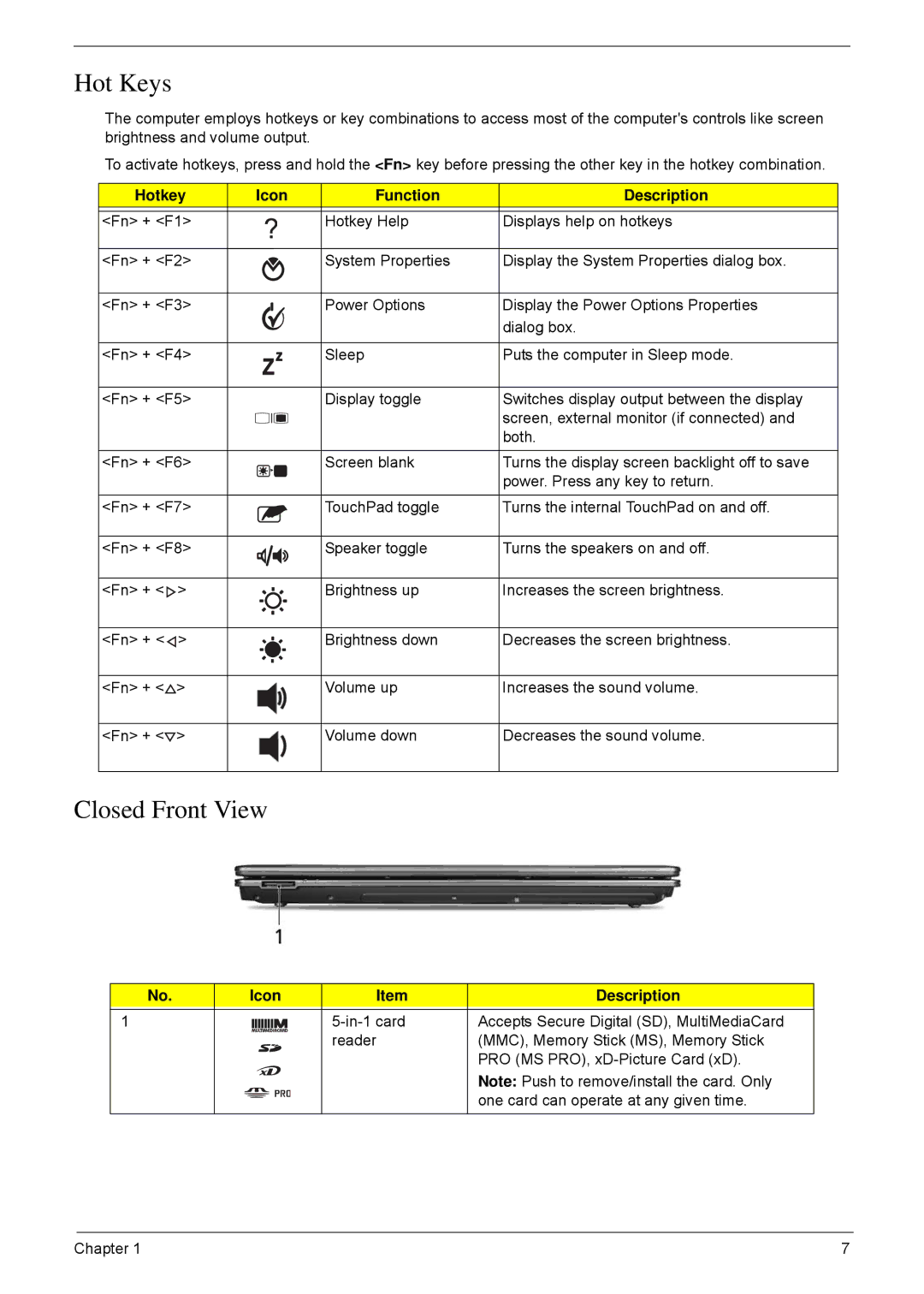 Acer 5635 manual Hot Keys, Hotkey Icon Function Description 