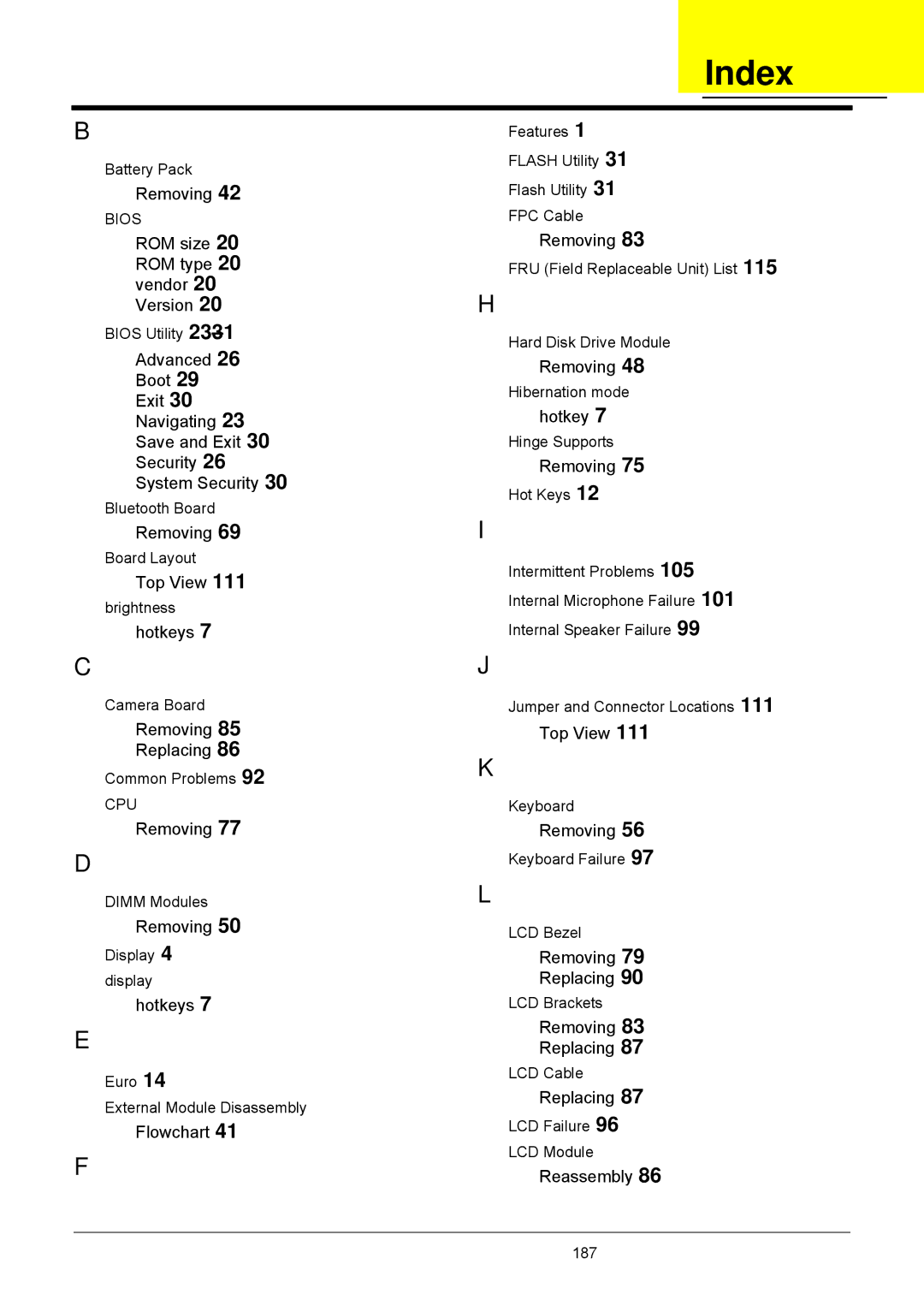 Acer 5635 manual Index 