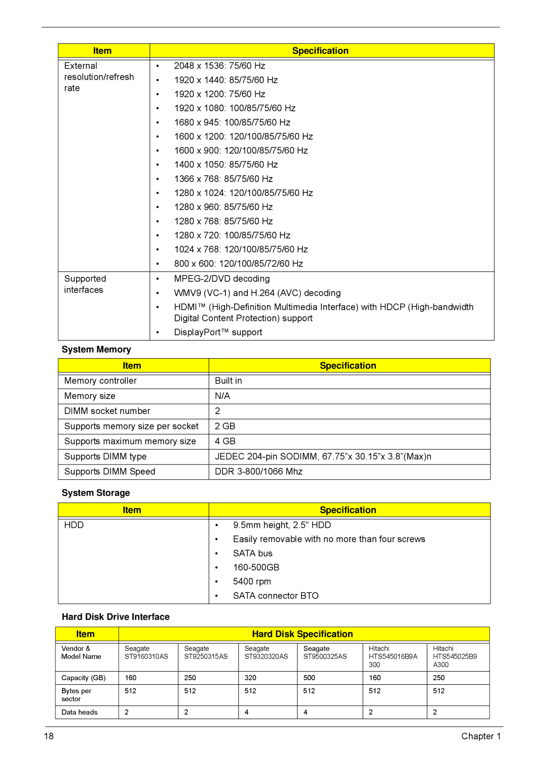 Acer 5635 System Memory Specification, System Storage Specification, Hard Disk Drive Interface Hard Disk Specification 