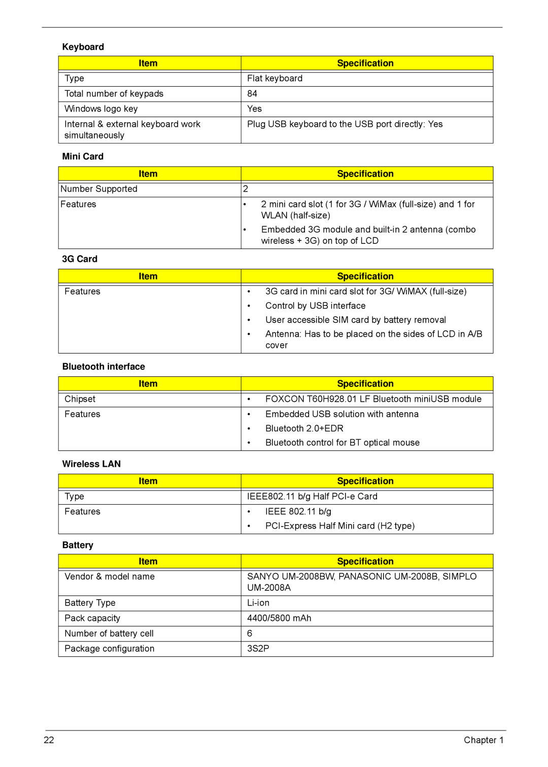 Acer 5635 manual Keyboard Specification, Mini Card Specification, 3G Card Specification, Bluetooth interface Specification 