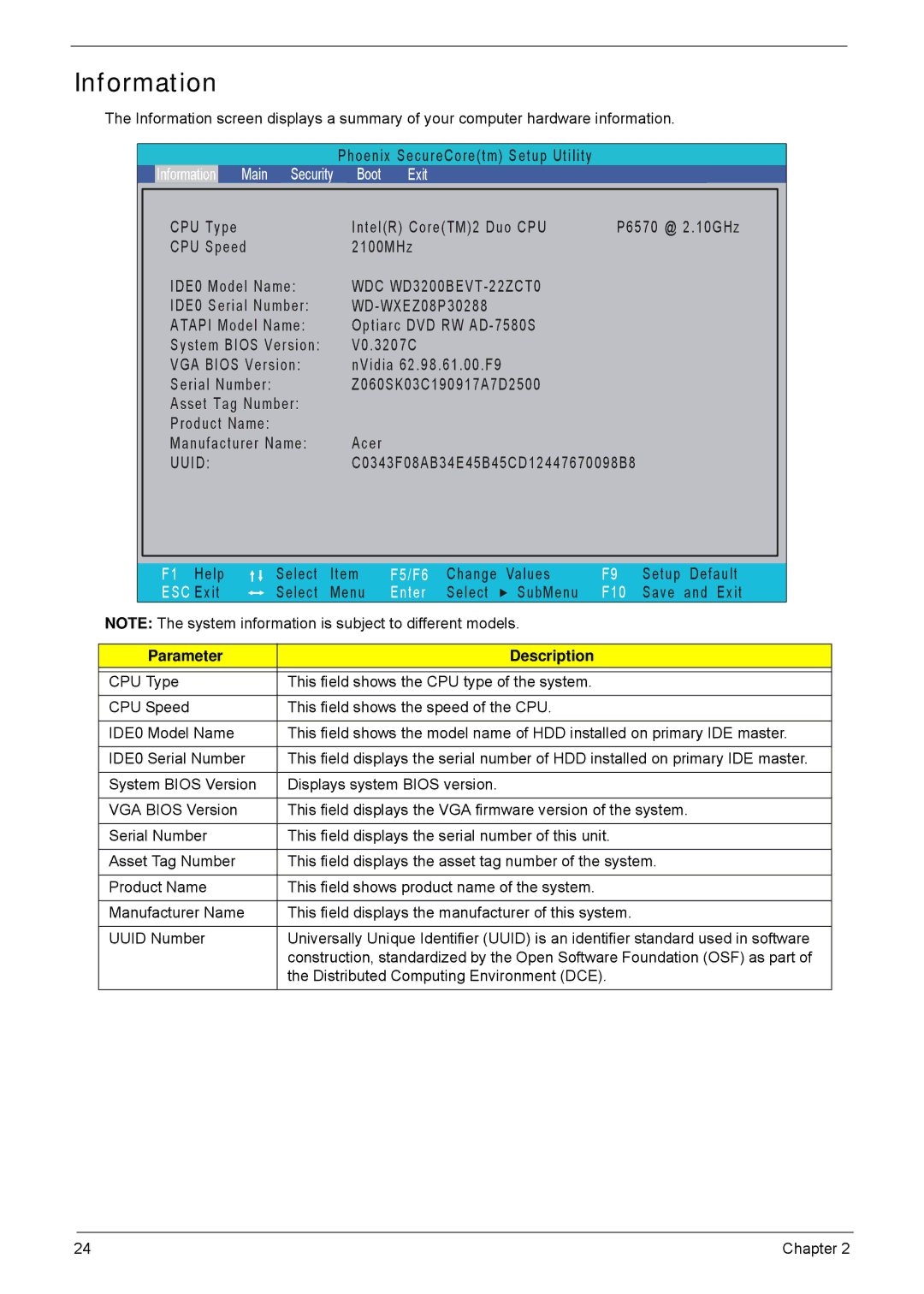 Acer 5635 manual Information, Parameter Description 