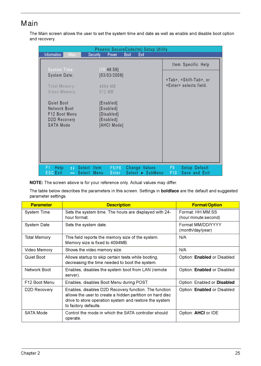 Acer 5635 manual Main, Parameter Description Format/Option 