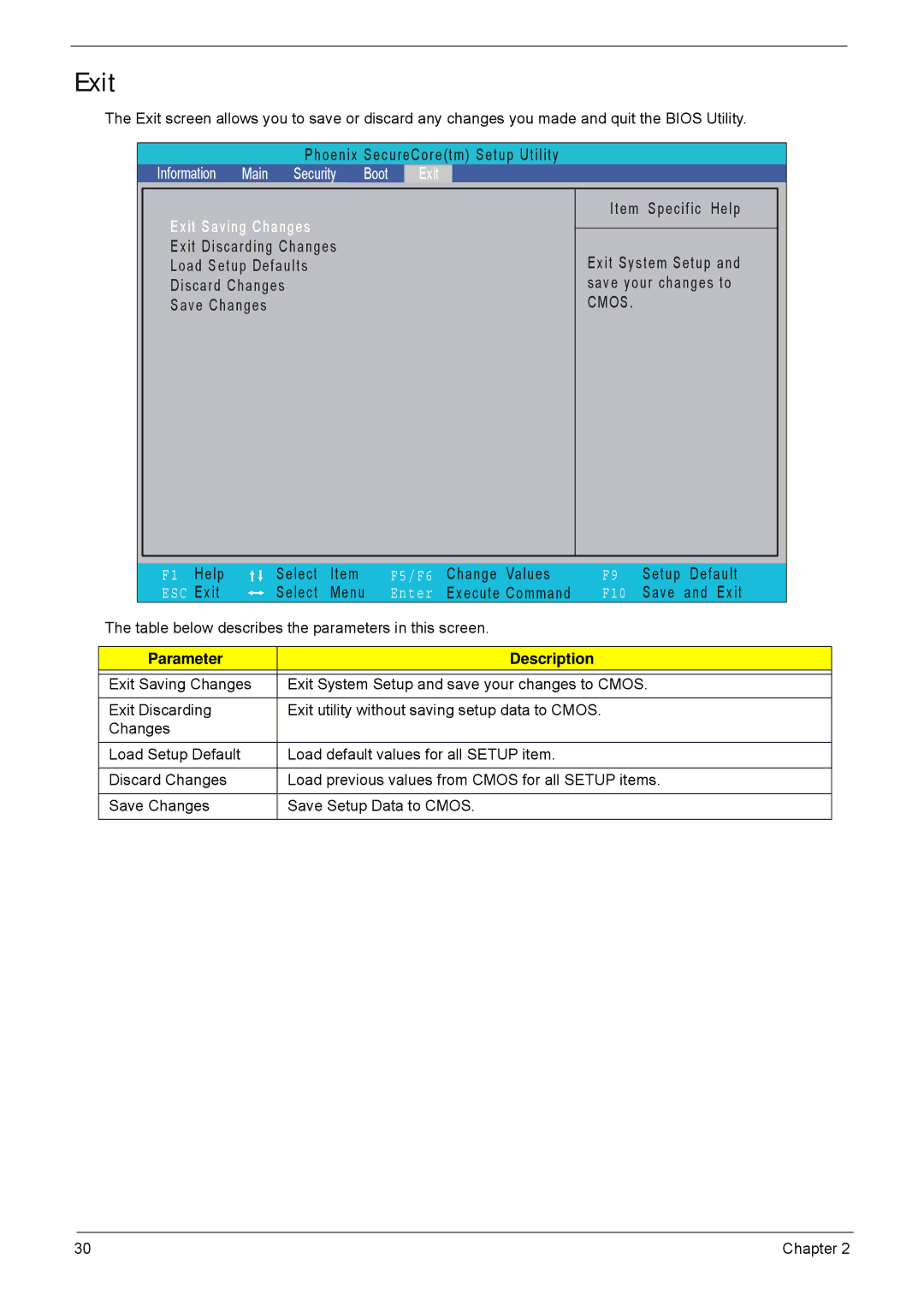 Acer 5635 manual Exit, Parameter Description 