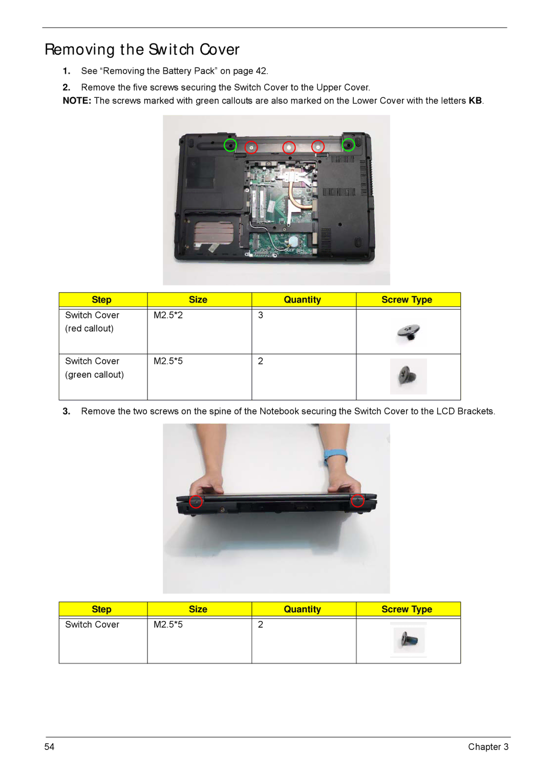 Acer 5635 manual Removing the Switch Cover, Step Size Quantity Screw Type Switch Cover M2.5*5 