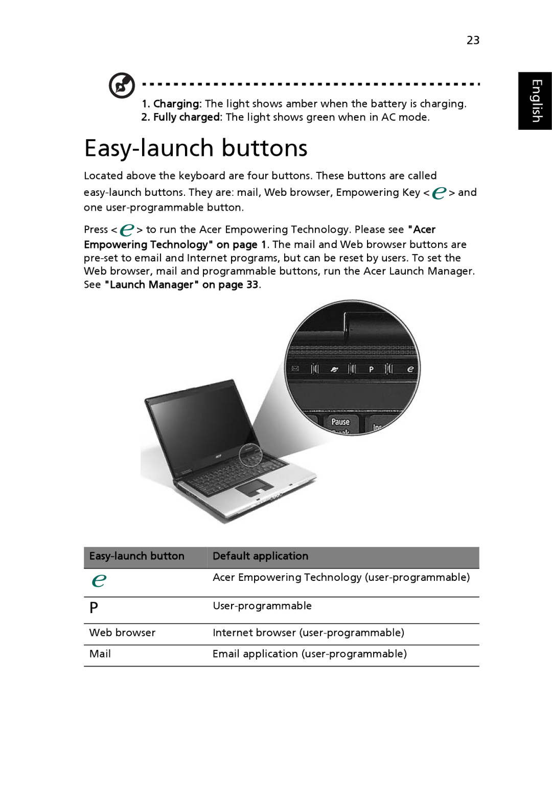 Acer 5650 manual Easy-launch buttons, Easy-launch button Default application 