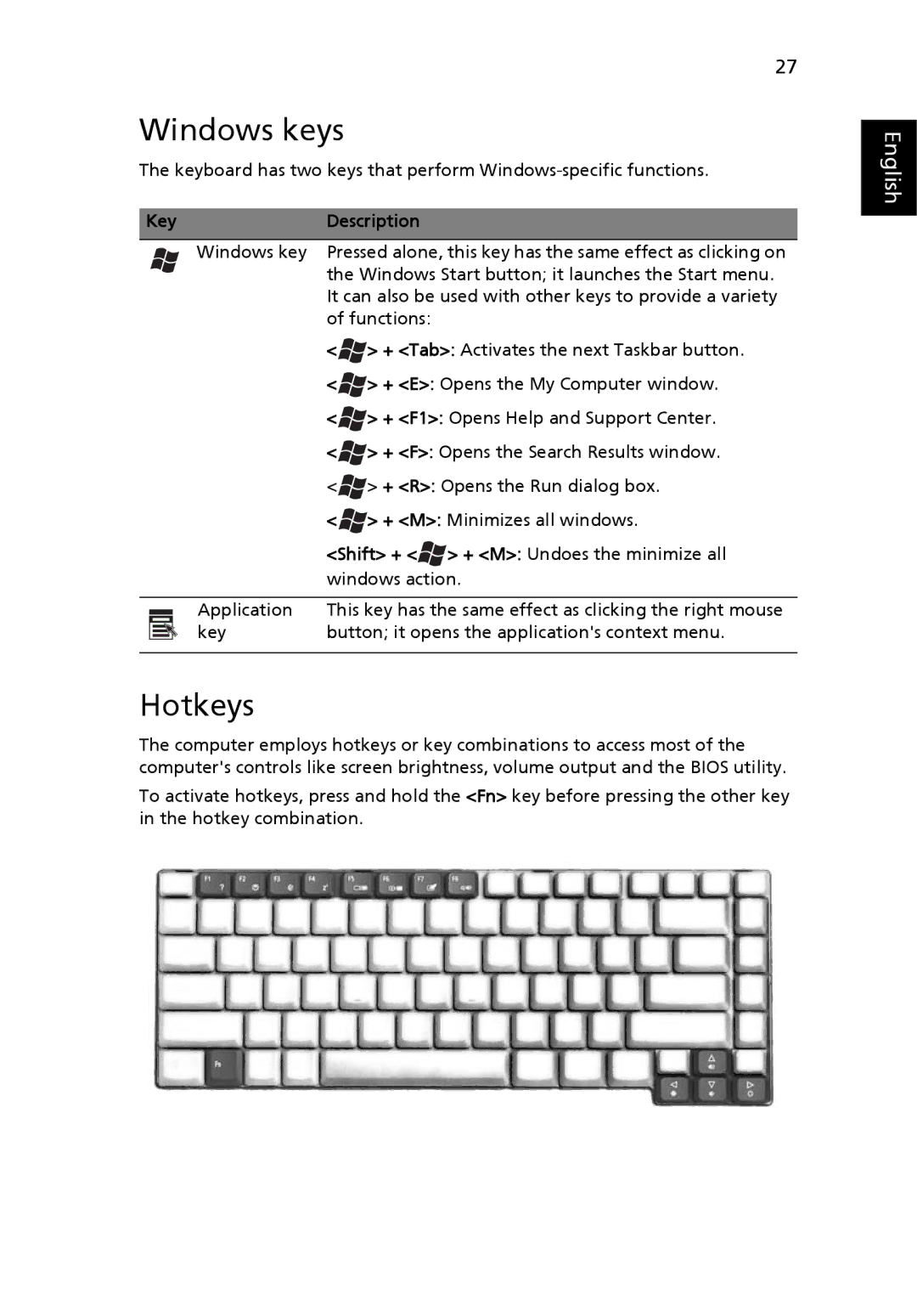 Acer 5650 manual Windows keys, Hotkeys, Key Description 