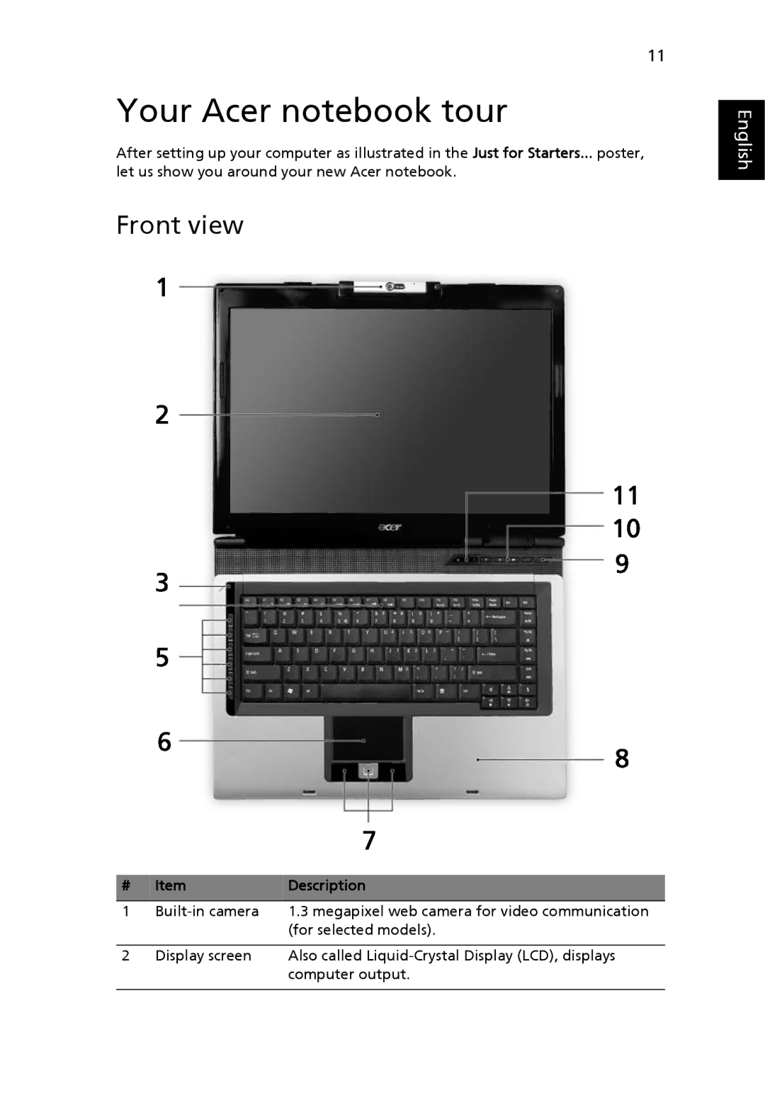 Acer Aspire 5620, 5670 manual Your Acer notebook tour, Front view, Description 