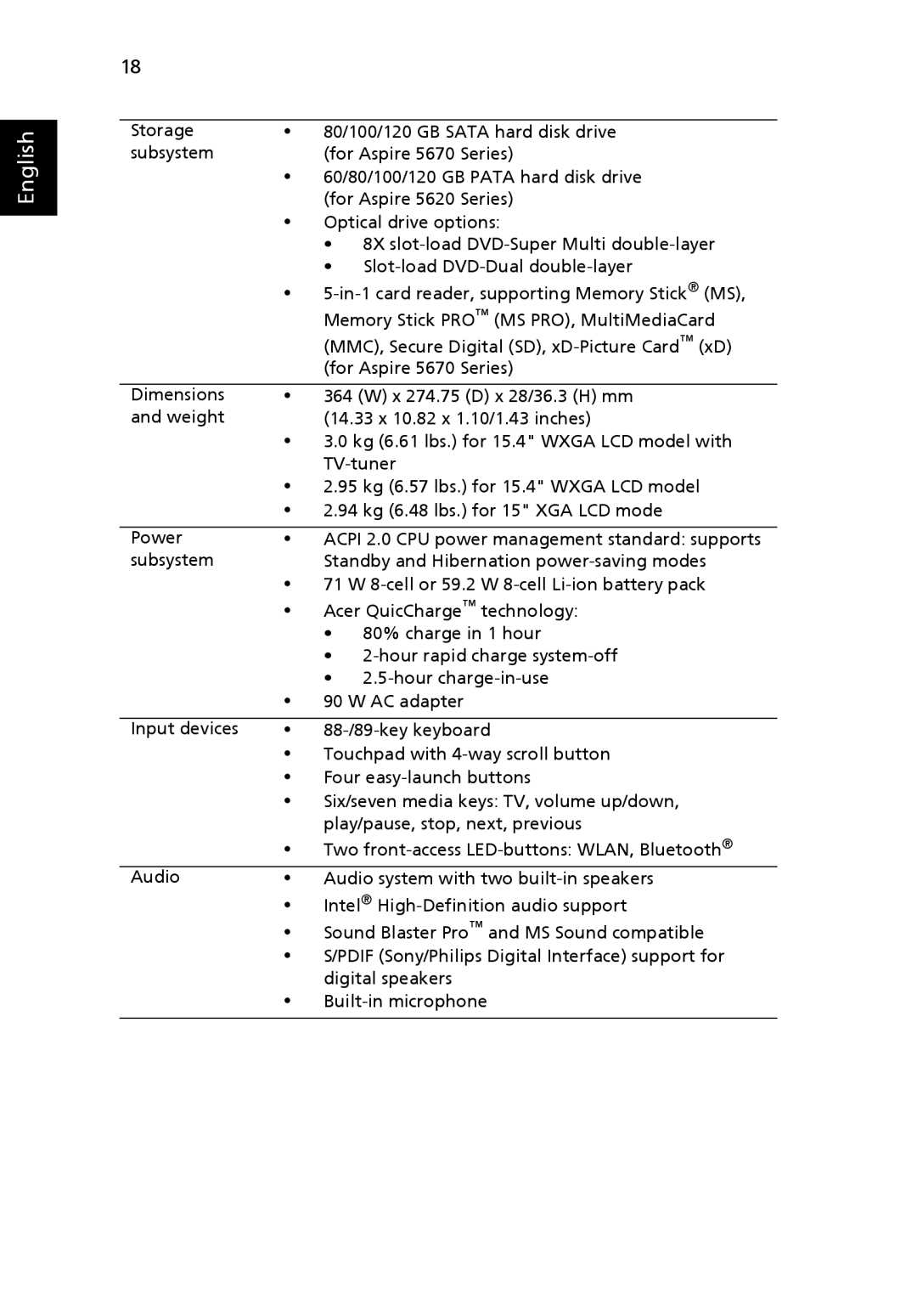 Acer 5670, Aspire 5620 manual English 