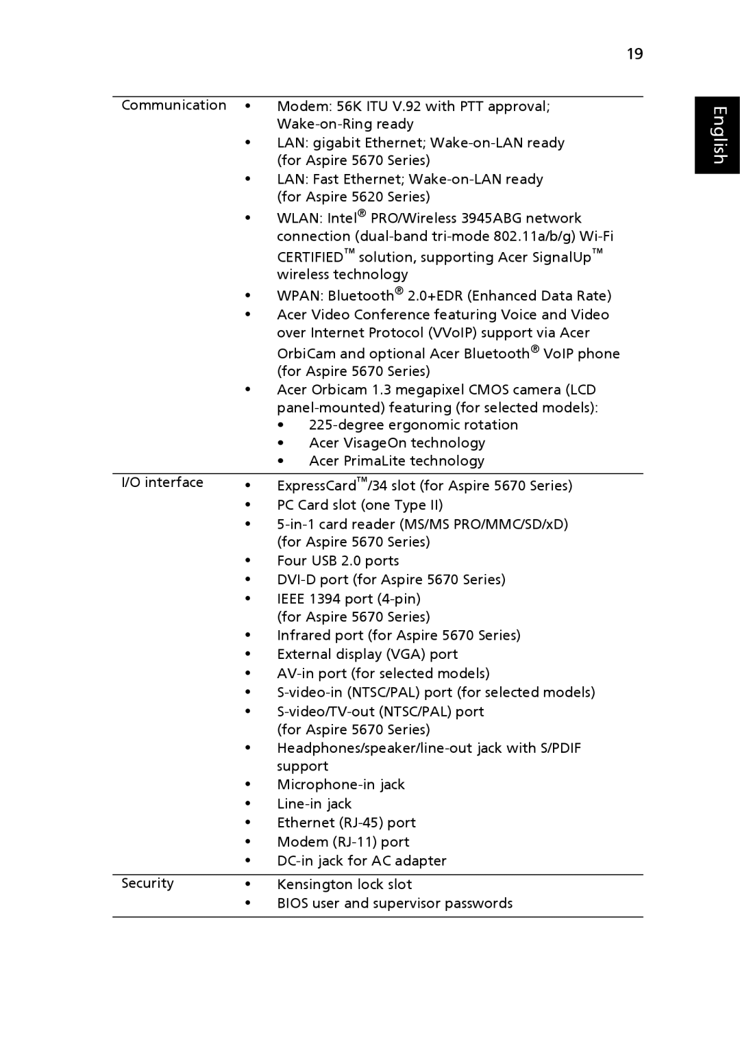 Acer Aspire 5620, 5670 manual English 