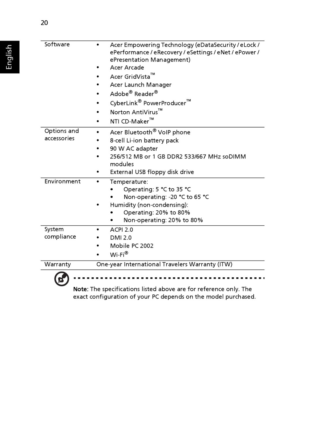 Acer 5670, Aspire 5620 manual English 