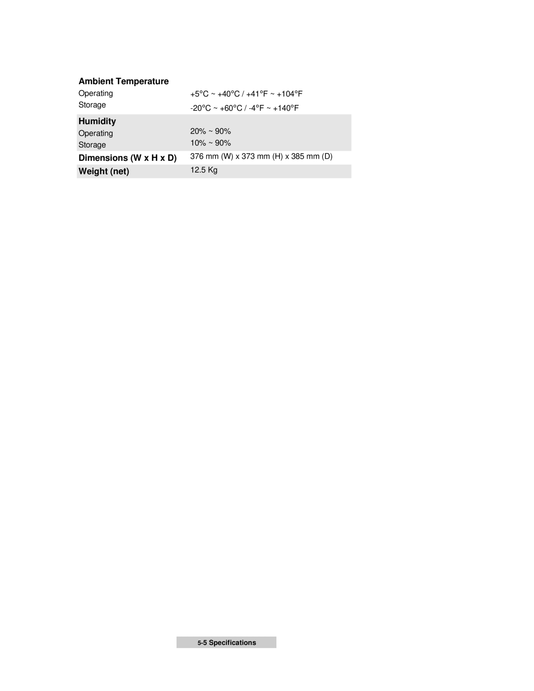 Acer 56c user manual Ambient Temperature, Humidity, Dimensions W x H x D Weight net 