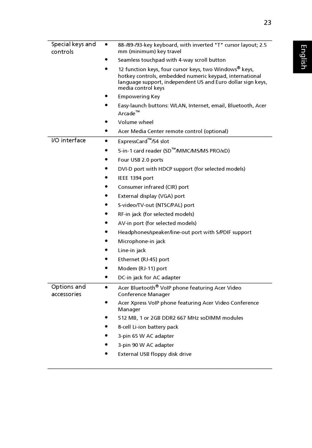 Acer 5720G Series, 5720 Series, 5715 manual Options 