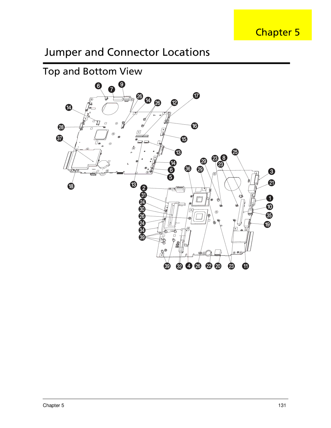 Acer 5930Z, 5730Z manual Top and Bottom View 