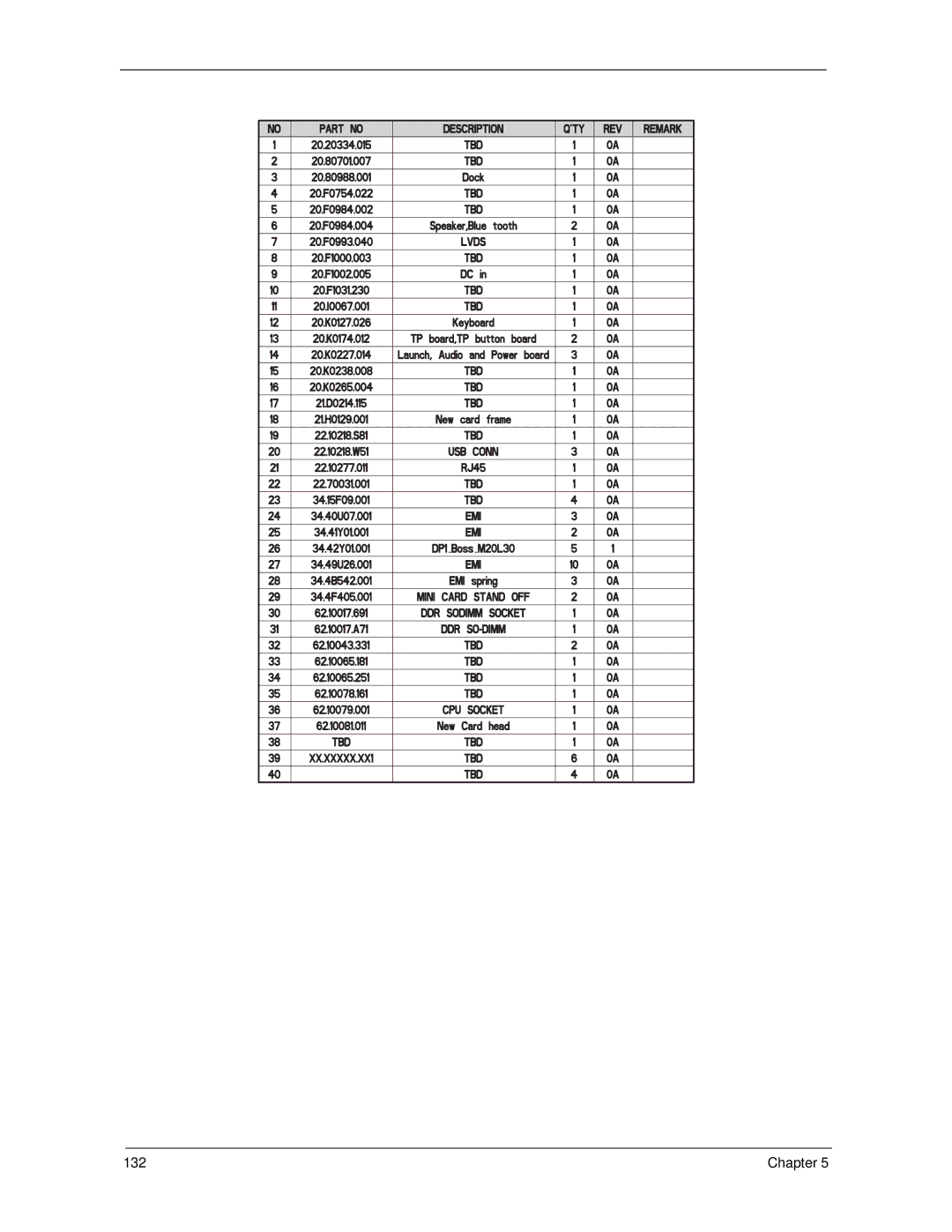 Acer 5730Z, 5930Z manual Chapter 