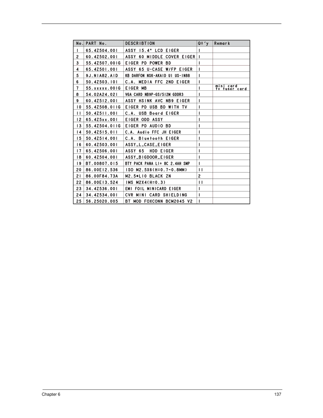 Acer 5930Z, 5730Z manual 